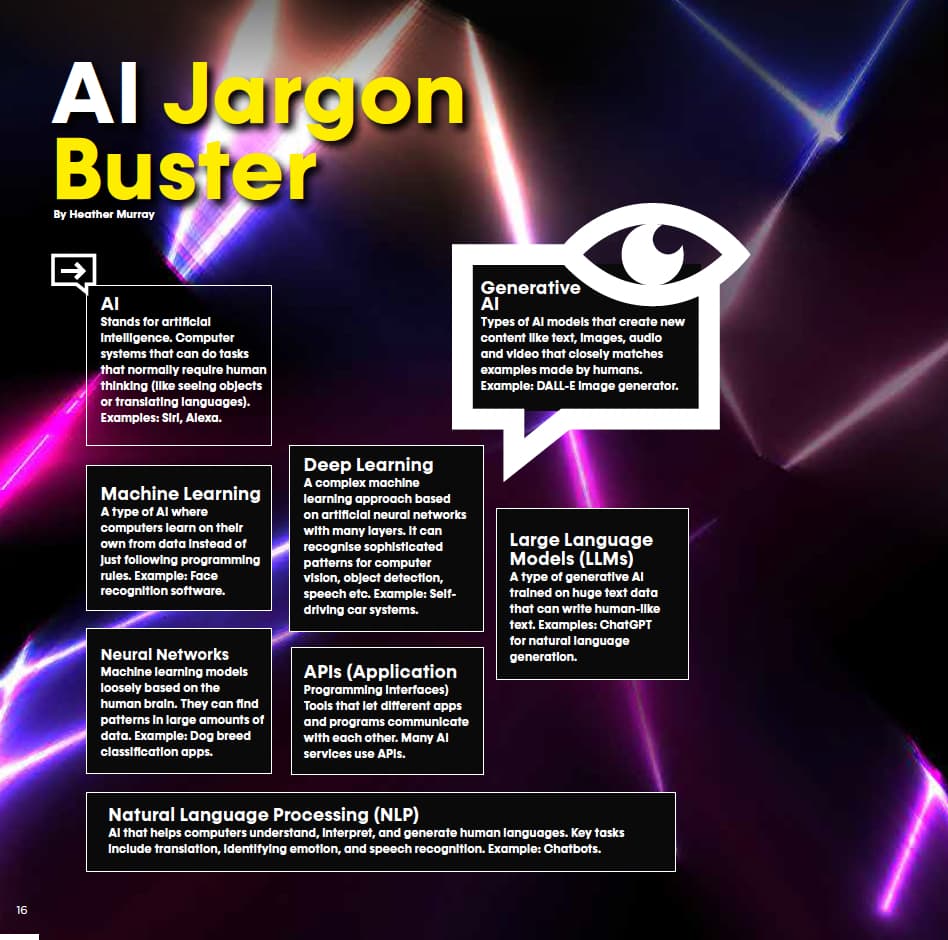 Al Jargon Buster